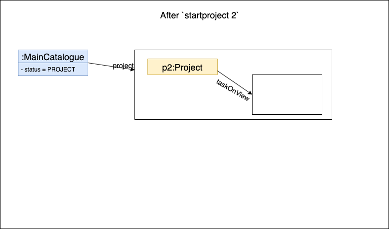 ScopingStep4